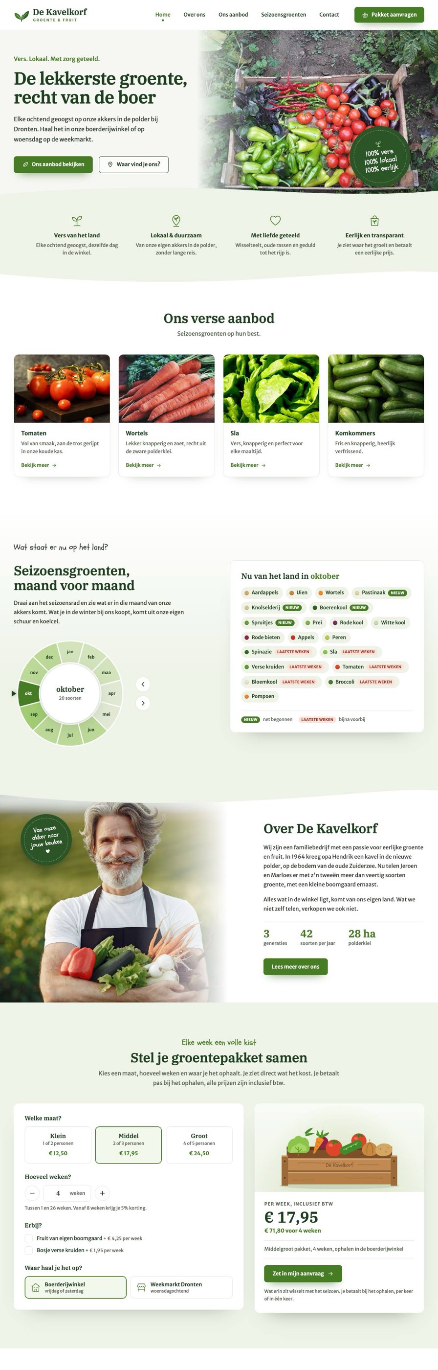 Homepage van De Kavelkorf